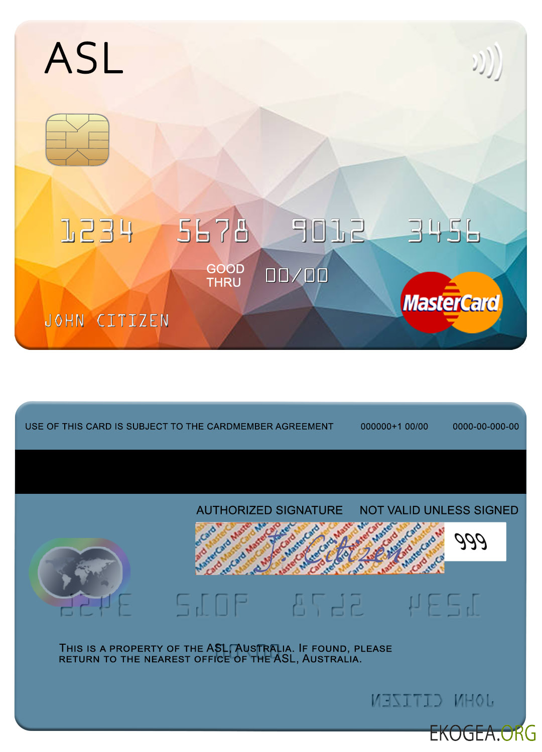 Australie Carte master d'Australian Settlements Limited (ASL)